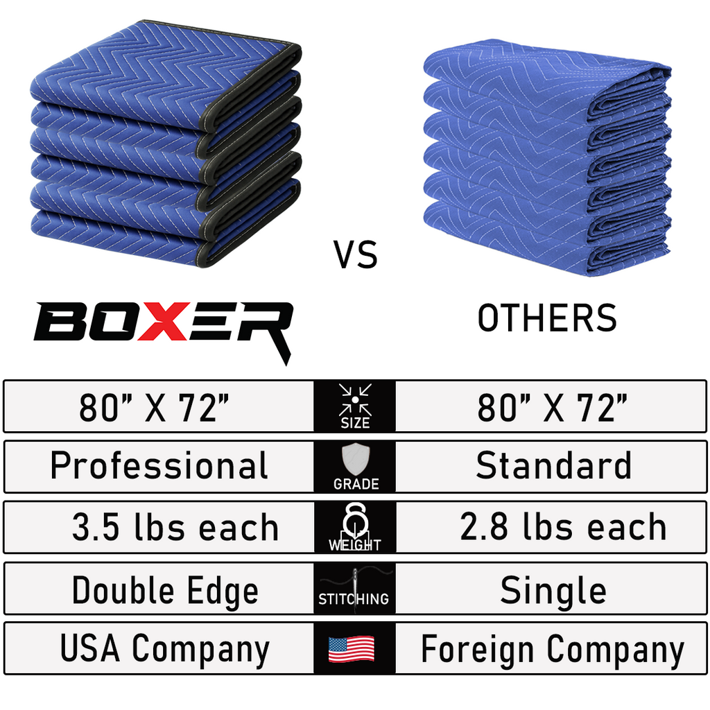 Boxer ProGuard 72" x 80" Non-Woven Moving Blanket