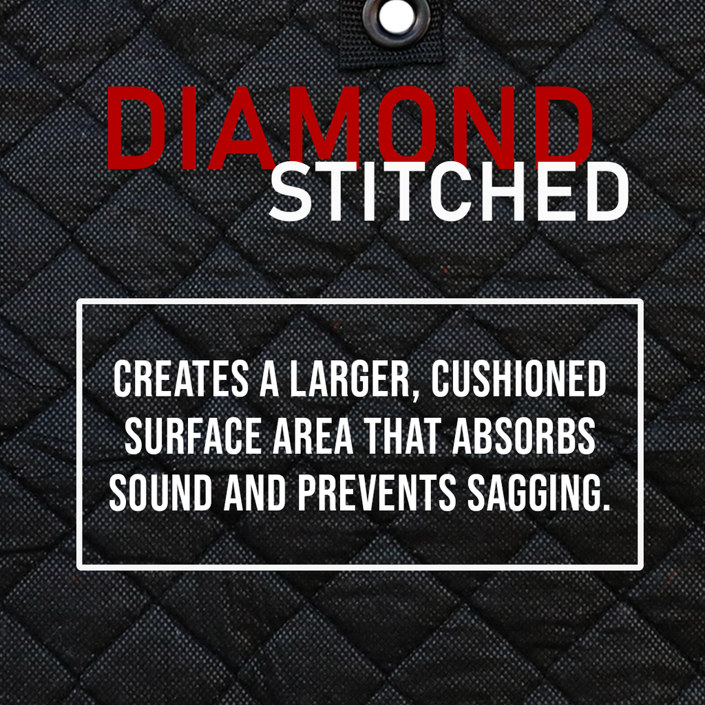 BoxerTool Studio Universal 78" x 72" Acoustic Blanket: Ultimate Protection & Sound Dampening