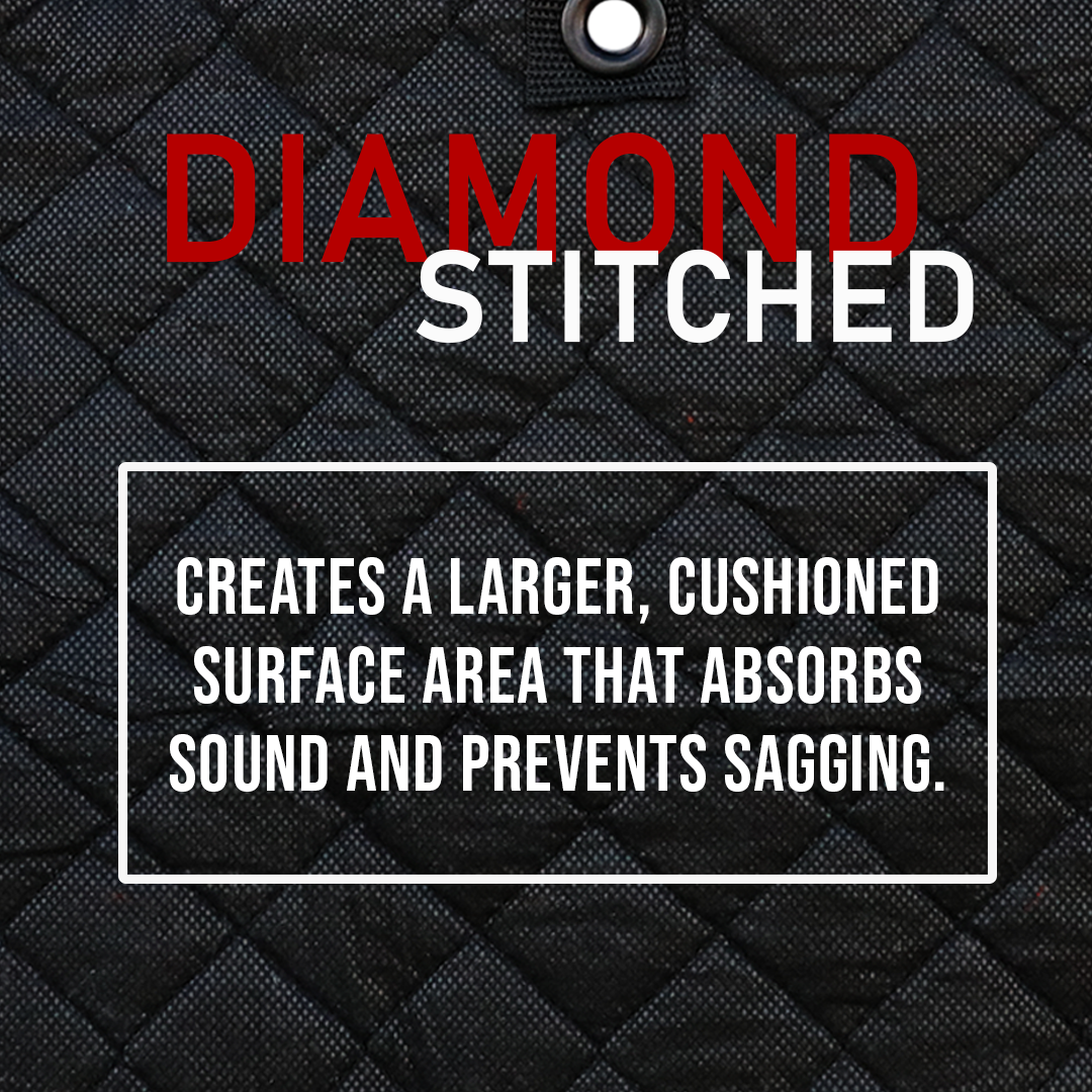 BoxerTool Studio Sound Haven: 78" x 48" Insulated Blanket with Grommets & Loops - Perfect for Doors, Windows, and Beyond!