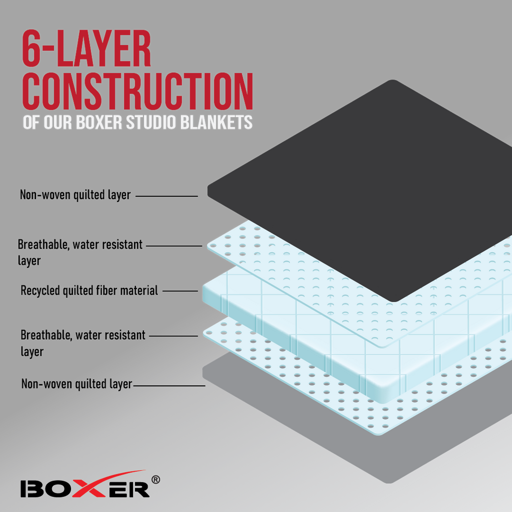 Boxer Studio Universal 78" x 72" Acoustic Blanket: Ultimate Protection & Sound Enhancement