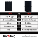 BoxerTool Studio Sound Haven: 78" x 48" Insulated Blanket with Grommets & Loops - Perfect for Doors, Windows, and Beyond!-4