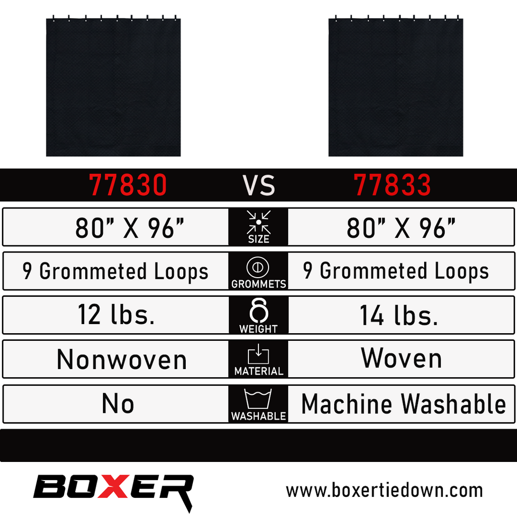 BoxerTool 96" x 80" Duo-Tone Acoustic Blanket: Ultimate Protection & Sound Dampening