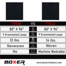 BoxerTool 96" x 80" Duo-Tone Acoustic Blanket: Ultimate Protection & Sound Dampening-4
