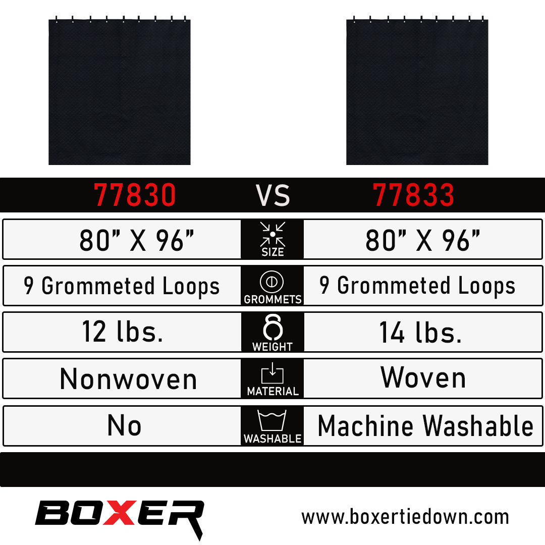 BoxerTool 96" x 80" Duo-Tone Acoustic Blanket: Ultimate Protection & Sound Dampening