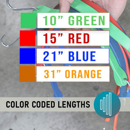 Boxer ColorCode Tarp Strap Set: Organize with Ease, Secure with Confidence - Set of 10