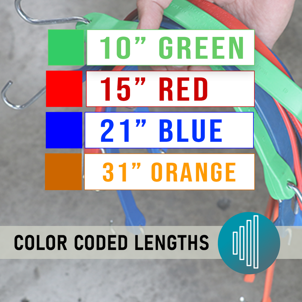 Boxer ColorCode Blue 21" Tarp Strap Set of 10: Organize with Ease, Secure with Confidence