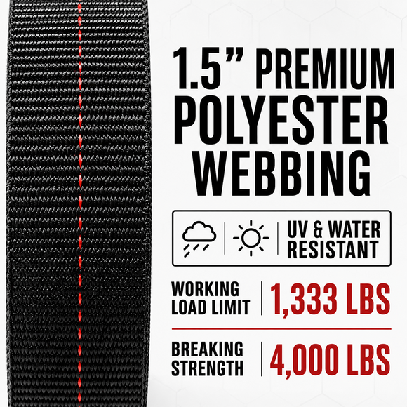 Boxer SecureMax Pro: Ultra-Grip 1" x 6' Cam Buckle Motorcycle Soft Tie Straps with Heavy Duty S Hook