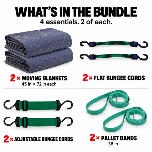 Pro Mover's Essentials: A Comprehensive Kit for Effortless Moving