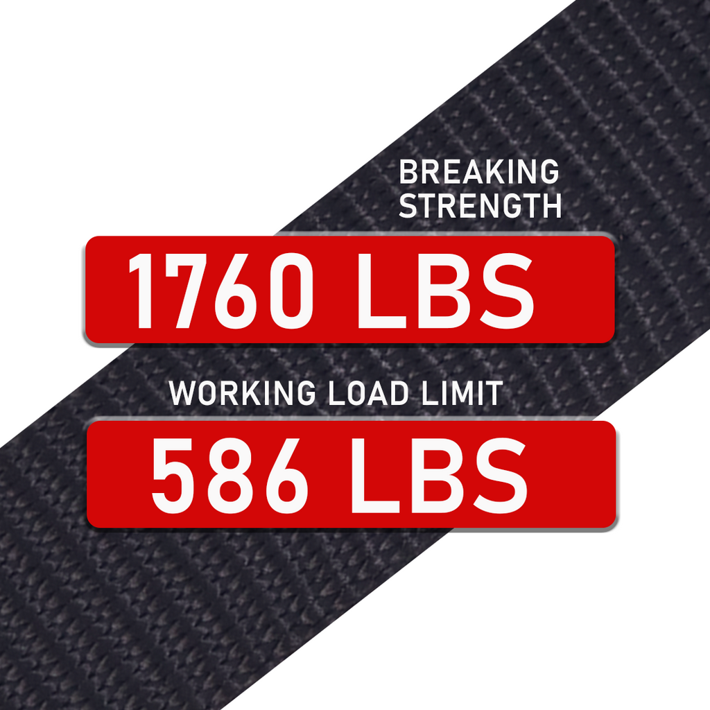 1" x 15' Endless Stainless Steel Ratchet Strap, 1,760 lbs. Working Load Limit